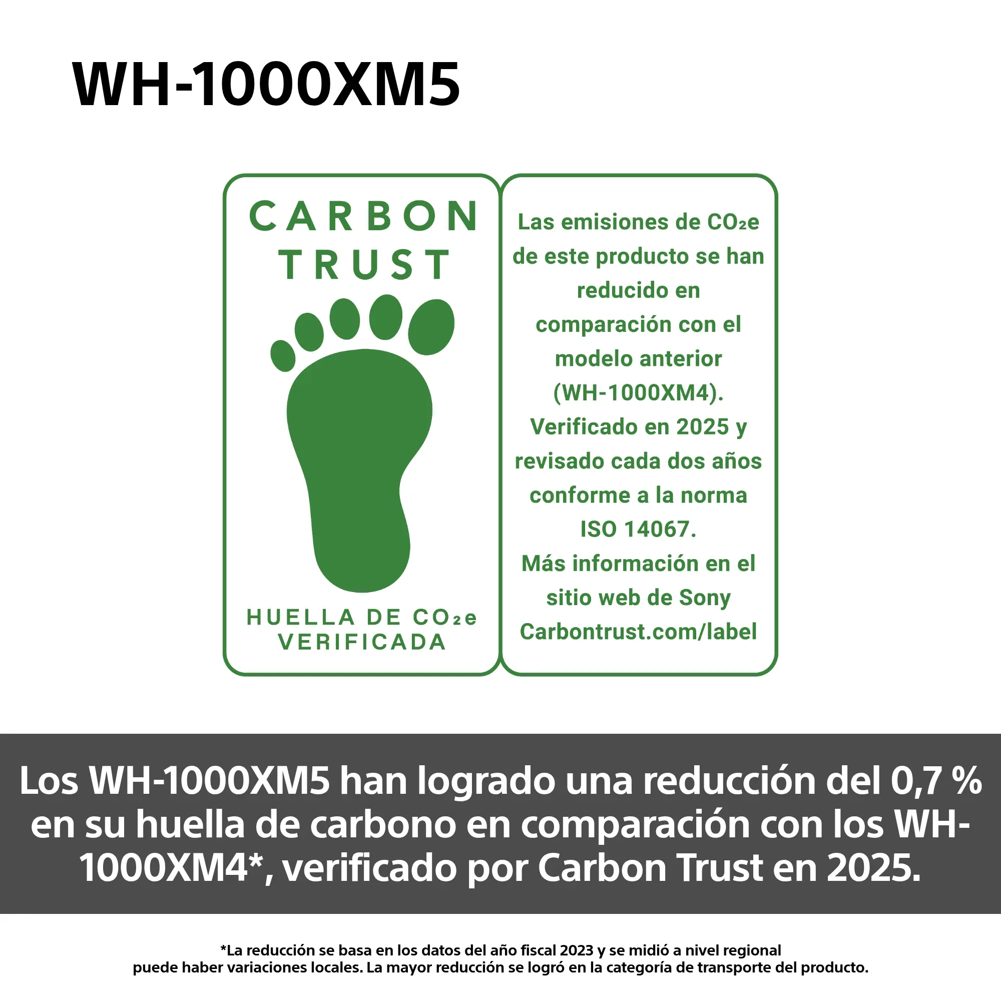 auriculares Sony. WH-1000.Xm5. Color azull.11.webp